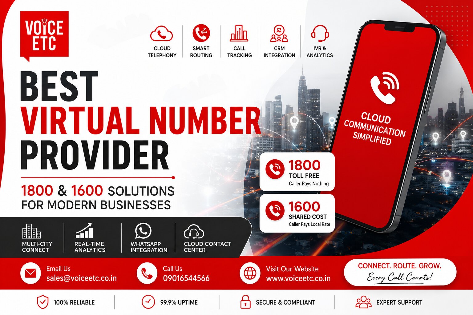 Best Virtual Number Provider and Toll Free Number Solutions for Businesses