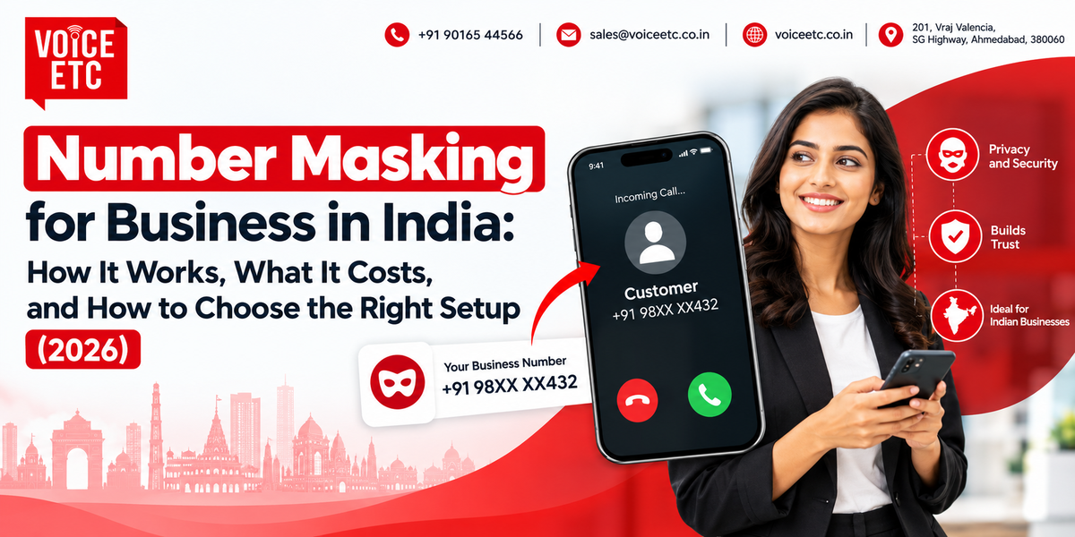 Number masking for business showing a customer and a sales executive connected through a Voice ETC virtual number
